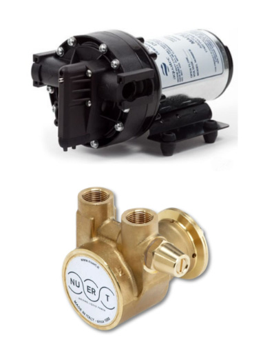 PUMPAR_vara_affarsområden 550 series with bypass and quick connect ports frilagd